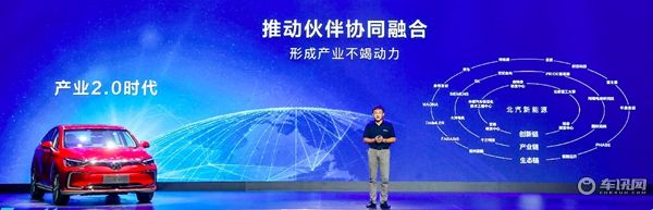 EU5开启北汽新能源整车人工智能新时代 