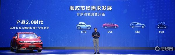 EU5开启北汽新能源整车人工智能新时代 