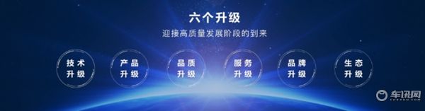 EU5开启北汽新能源整车人工智能新时代 
