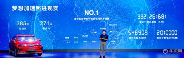 EU5开启北汽新能源整车人工智能新时代 