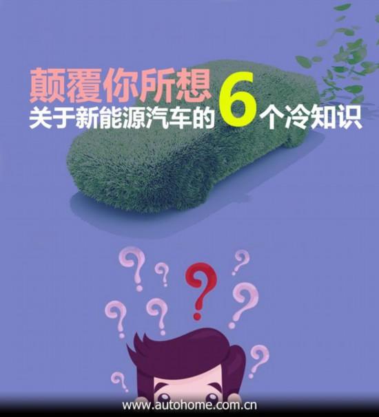 颠覆你所想 关于新能源汽车的6个冷知识