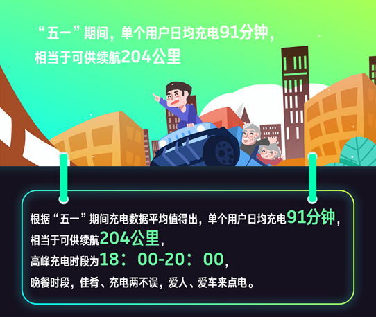 新能源汽车,威马汽车,即客行APP 新能源汽车,威马汽车,即客行APP