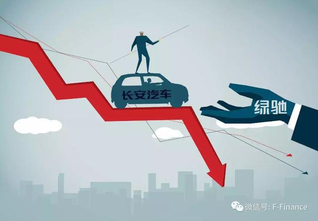 昔日自主品牌一哥巨亏 长安汽车推新车与新能源车企合作解围