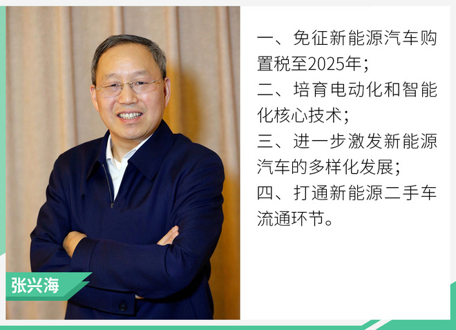 透过“两会”看车市风向 发展新能源再“提速”