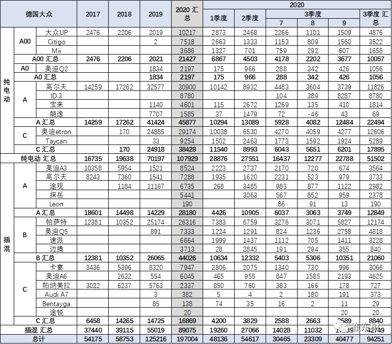 点击进入看图评论